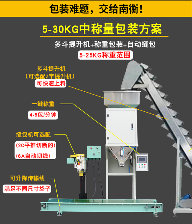 定量稱重包裝機(jī) 稱重包裝秤