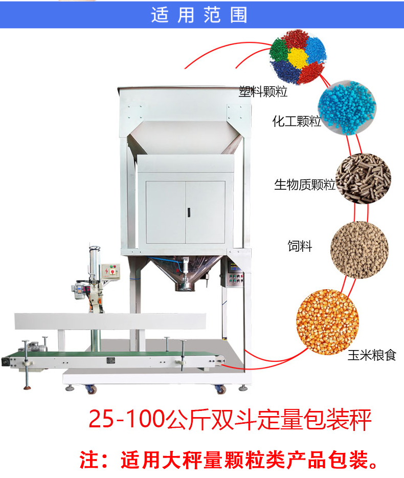 25-100公斤自動(dòng)稱重包裝機(jī)一體機(jī)