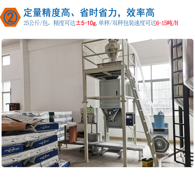 自動稱重定量包裝機