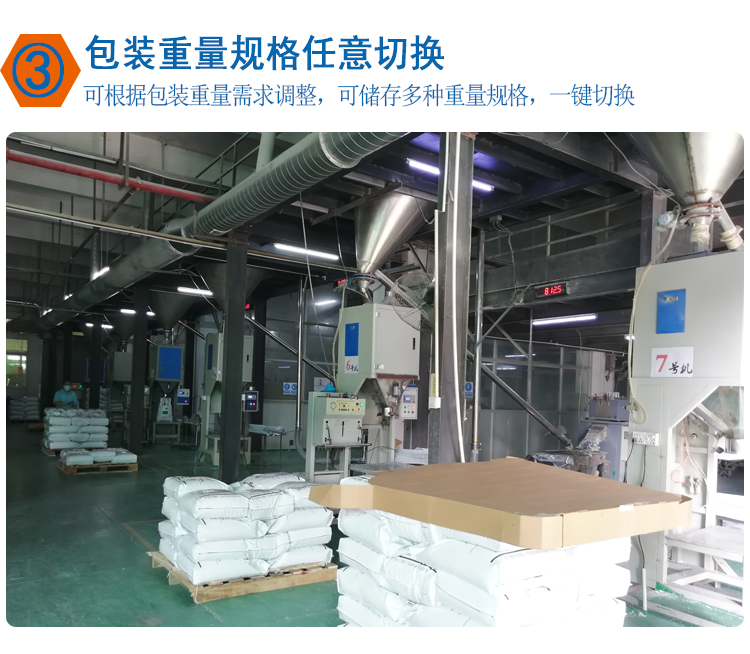 自動稱重定量包裝機