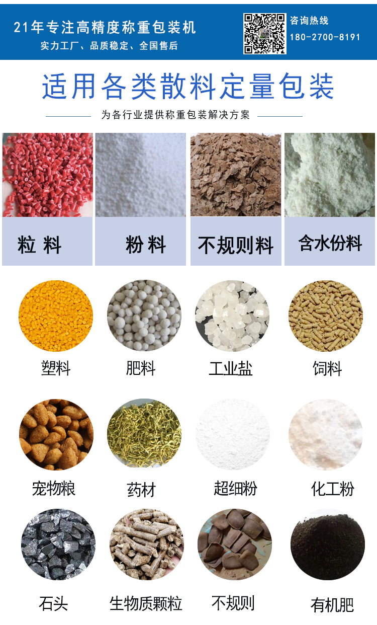 自動稱重定量包裝機